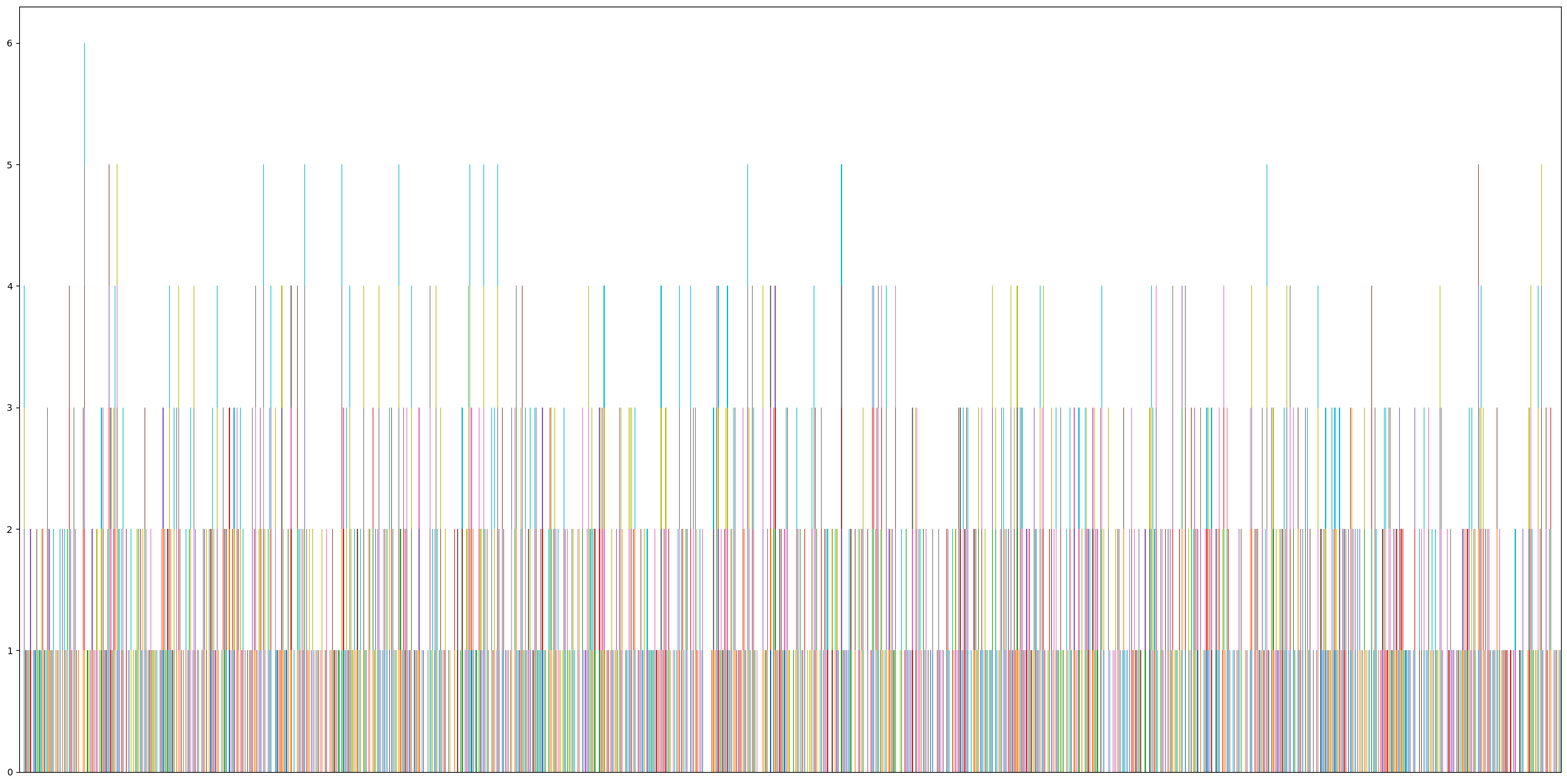 _images/2824bb5b804ba294b48eac20e7a7fb278710d9c98a1462cf7b5c5a7badf75e67.png